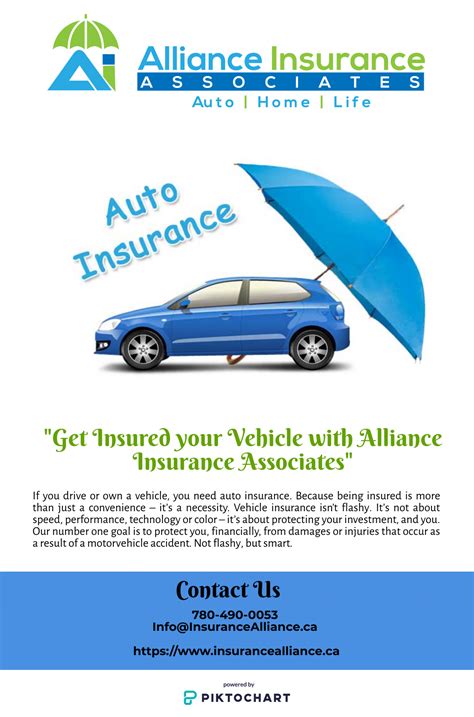 car insurance in edmonton