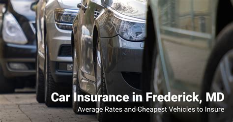 car insurance in maryland frederick