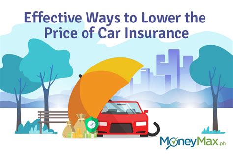 car insurance low price