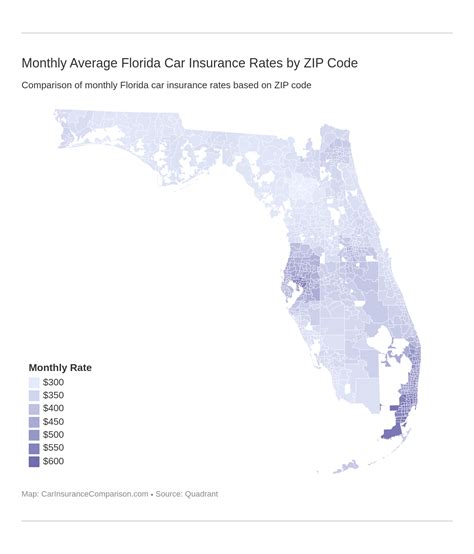 car insurance rates by zip code florida