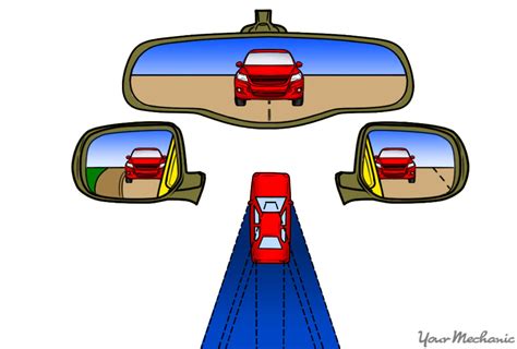 Car Mirror Position