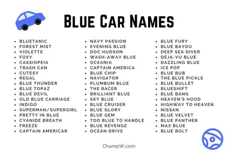 Car Names Idea