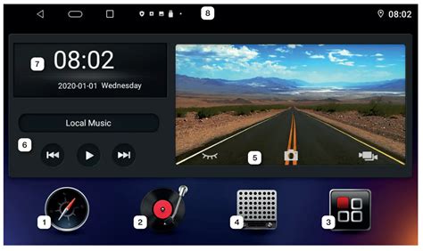 Car Radio User Interface