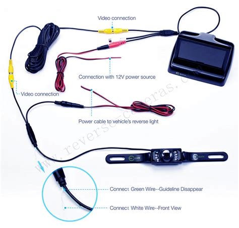 Car Rear View Camera Installation Guide