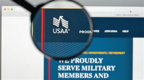 Usaa Budget Car Rental Coupon Code