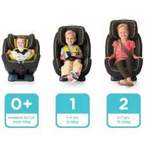 car seats by size