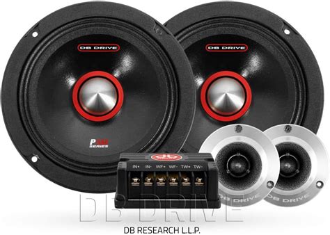 Car Speakers Db