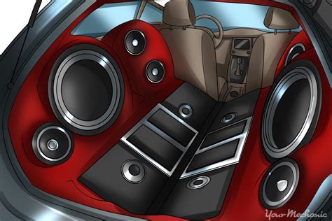 Car Speakers Limassol