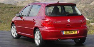 Car Specs Za Net
