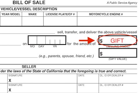 Car Title Gift Transfer