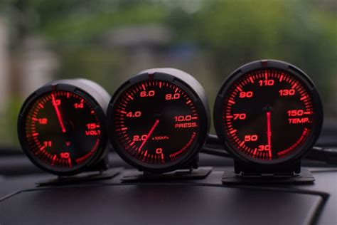 Car Tracking Gauges