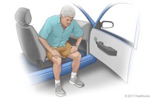 Car Transfer Process In Up