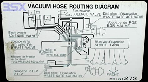 Car Vacuum Lines Explained