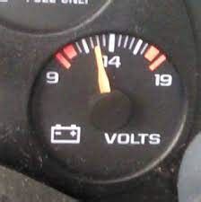 Car Voltage Meter Fluctuations