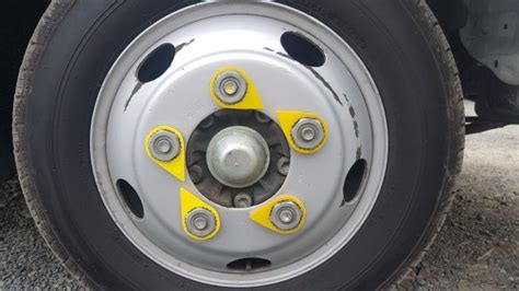Car Wheel Nut Clockwise Or Anticlockwise