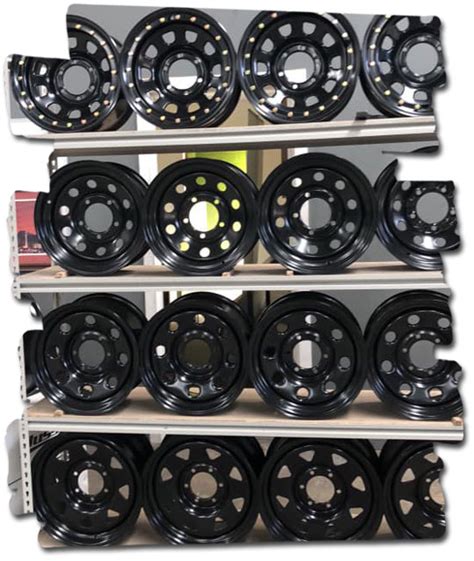 Car Wheels Melbourne