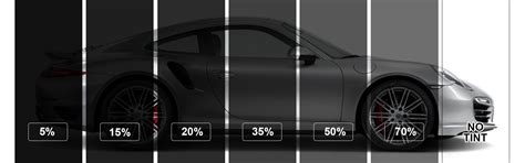 Car Window Tint Kitchener