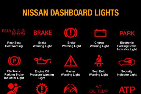 Car with Key Symbol on Dashboard Nissan Addressing Issues