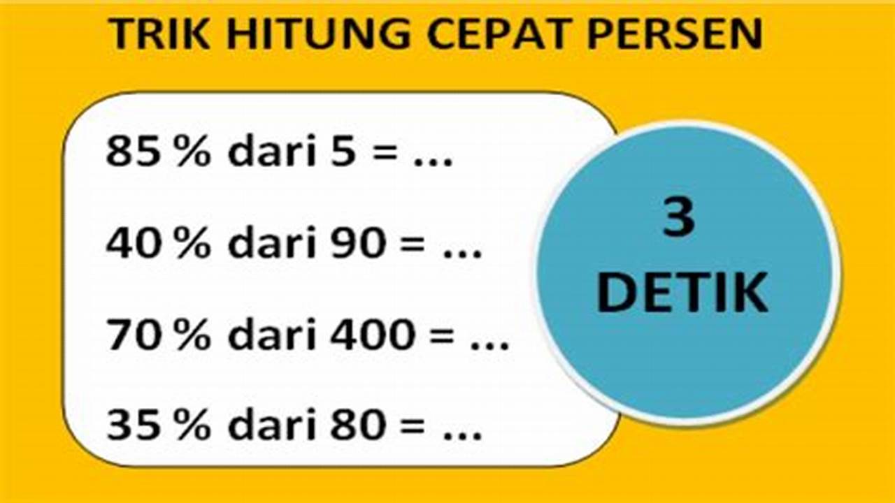 Kuasai Cara Hitung Persen: Pengetahuan yang akan Mengubah Perspektif Anda