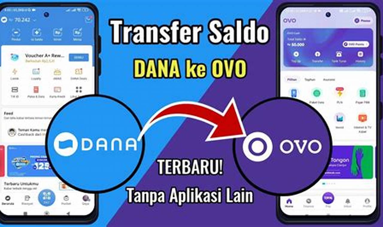 Cara Mudah dan Cepat Kirim Uang dari DANA ke OVO