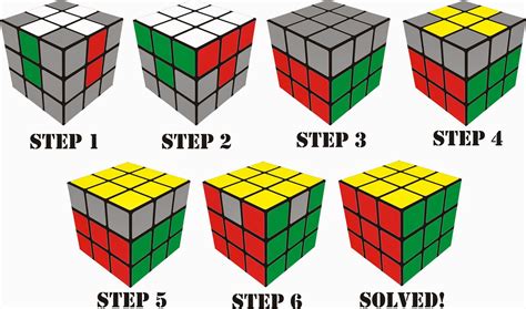 Cara Main Rubik
