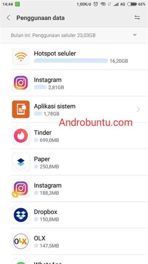 Cara Melihat Penggunaan Data Xiaomi