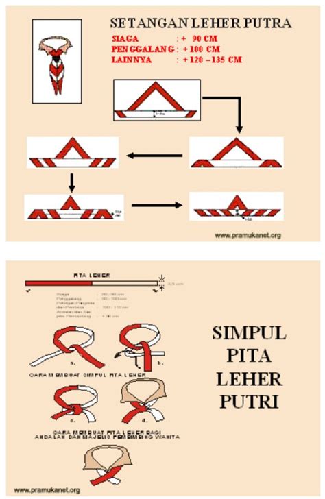Cara Memakai Dasi Pramuka Sd Dengan Mudah