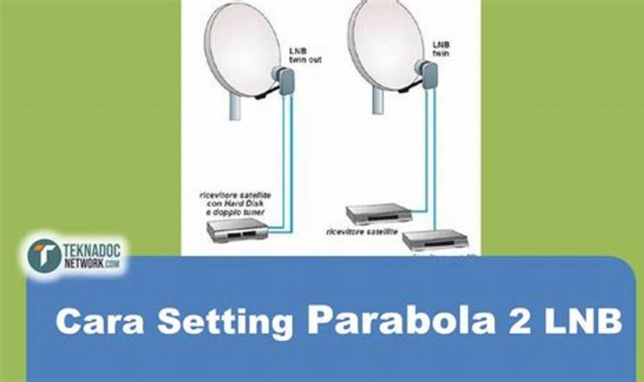 Cara Memasang Parabola 2 LNB: Panduan Lengkap untuk Pengguna di Indonesia