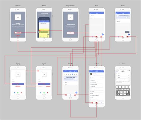Cool Cara Membuat Aplikasi Antrian Berbasis Android Ideas