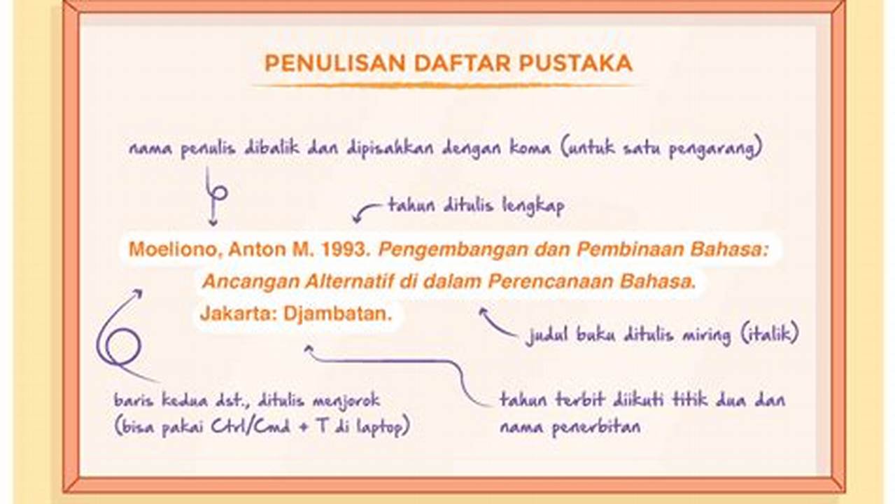 Cara Jitu Bikin Daftar Pustaka dari PDF, Dijamin Keren!