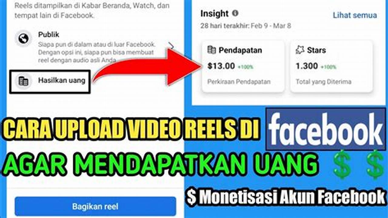 Temukan Cara Jitu Meraup Rupiah dari Reels Facebook!