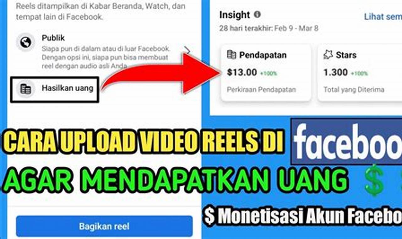Temukan Cara Jitu Meraup Rupiah dari Reels Facebook!