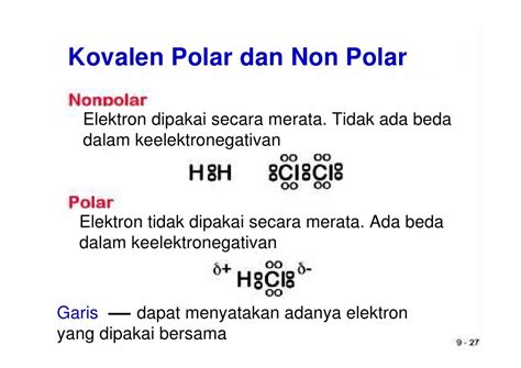 Polar vs Nonpolar It's all about sharing, on an atomic level
