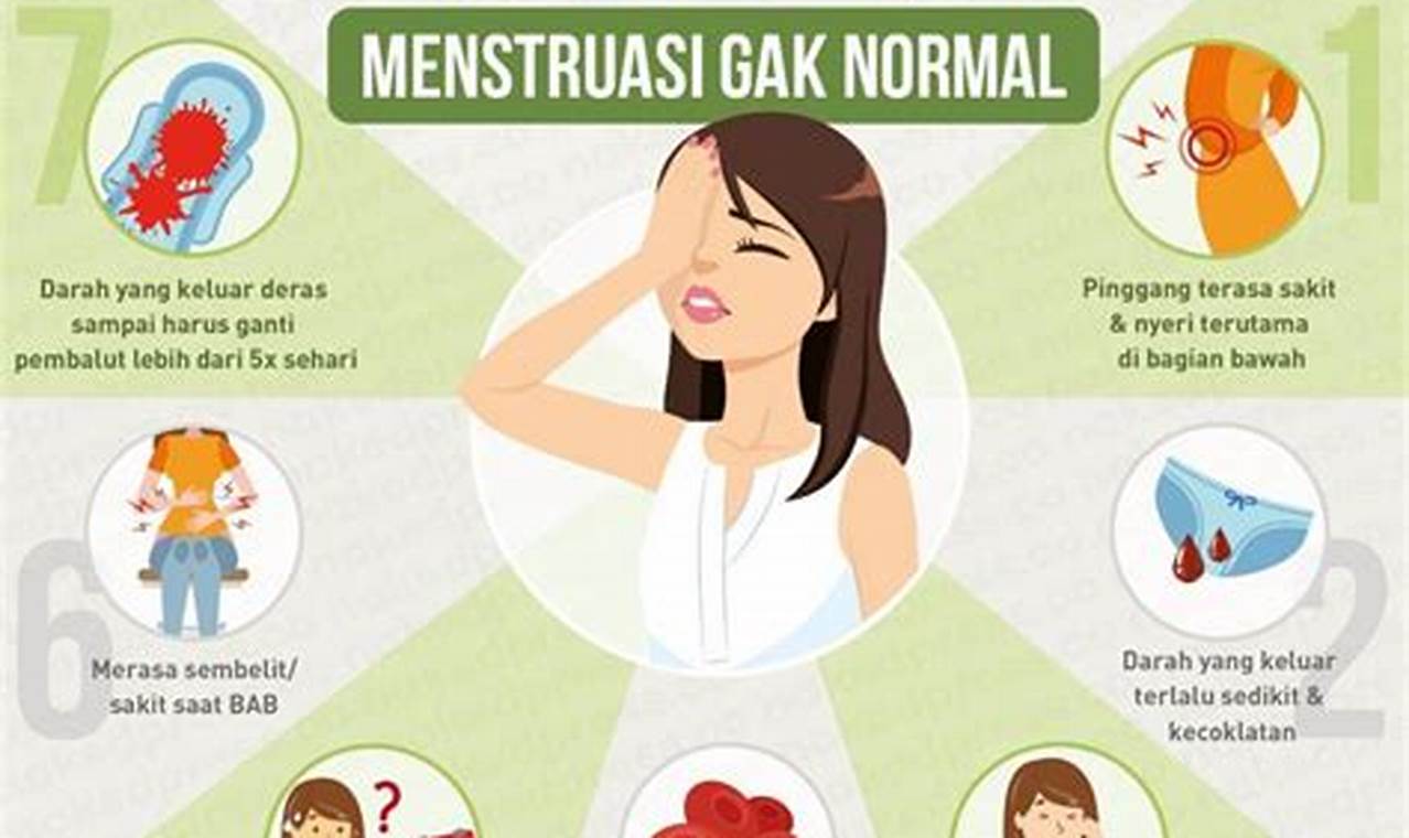cara mengatasi menstruasi tidak teratur