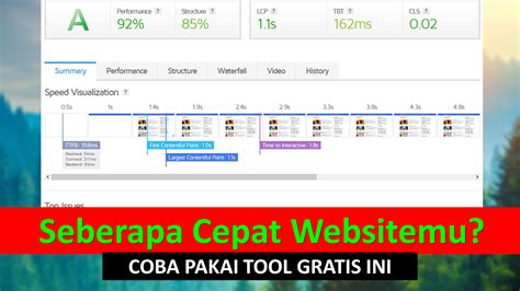 Cek Kecepatan Website Anda Dengan Cara Ini Badr Interactive