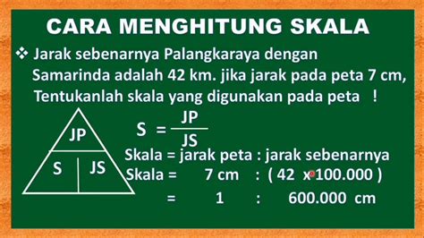 Cara Menghitung Skala Gambar