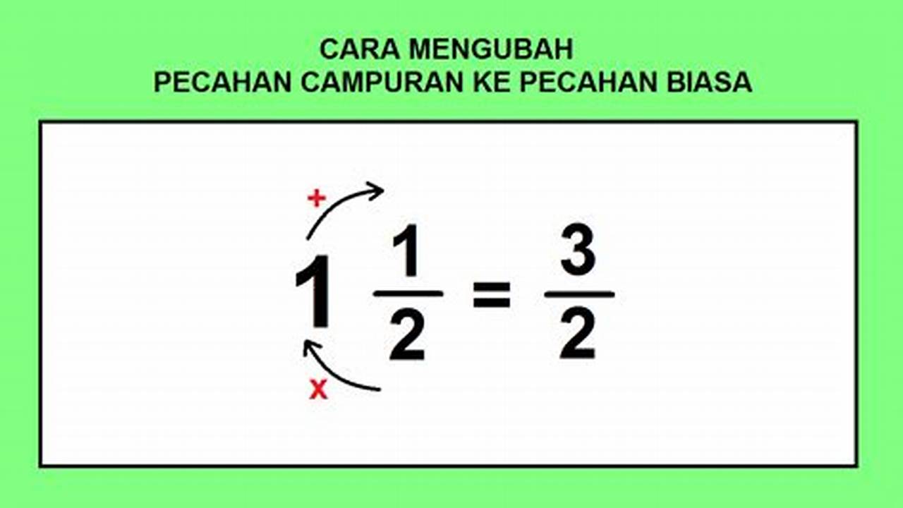 Cara Cepat Ubah Pecahan Biasa ke Bilangan Biasa dengan Trik Jitu