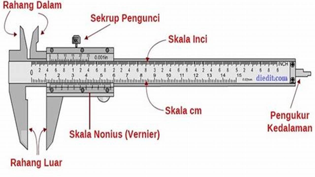 Panduan Lengkap: Cara Mengukur Kedalaman Akurat Pakai Jangka Sorong