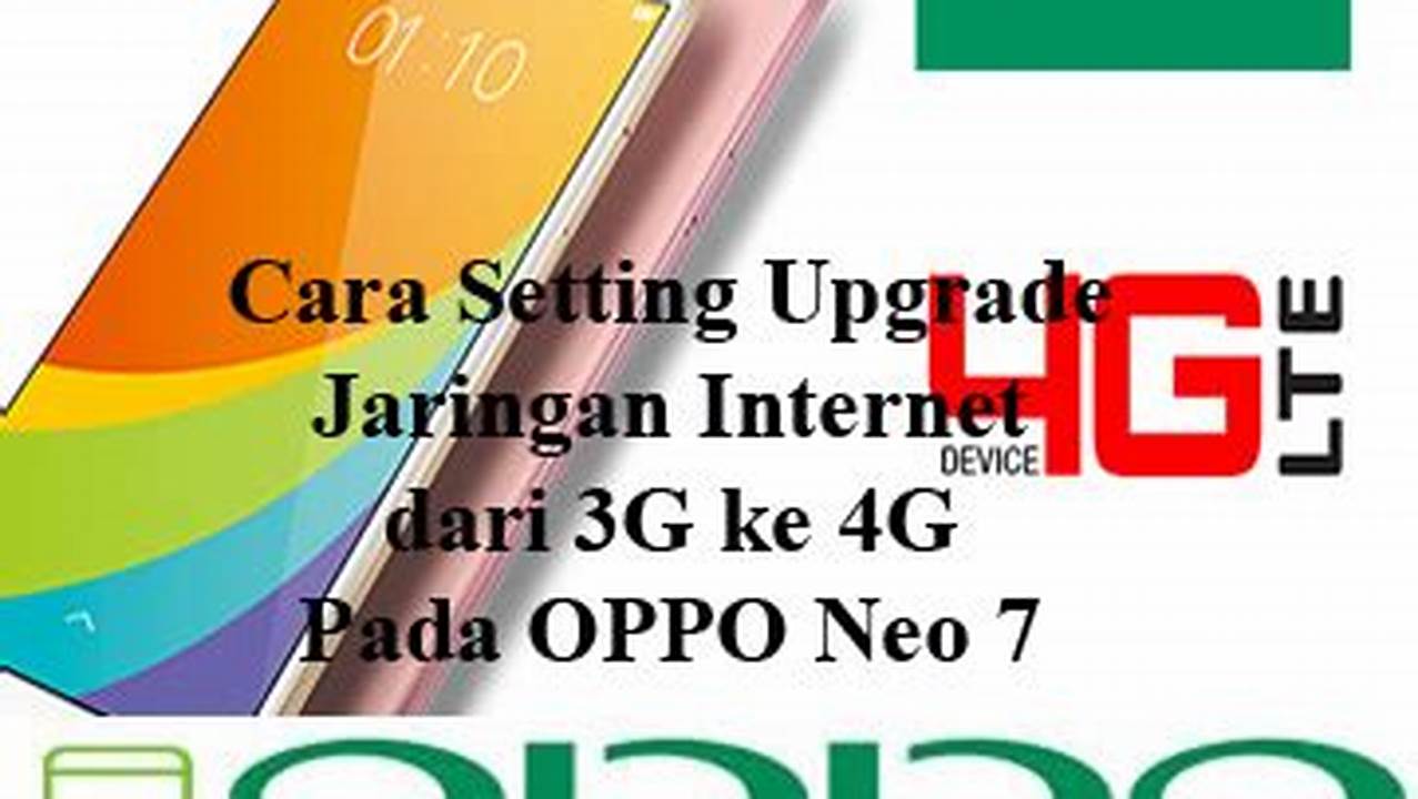 Cara Setting 4G Oppo Neo 7: Panduan Lengkap