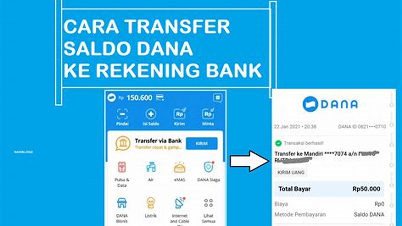 Cara Transfer E-Money ke Rekening dengan Mudah dan Aman