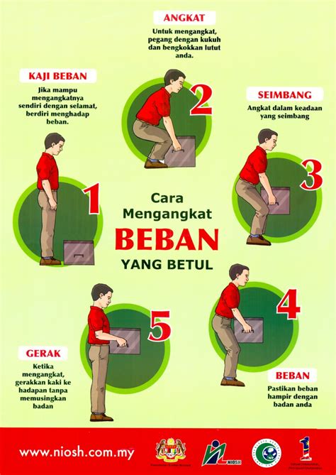 cara angkat beban yang benar