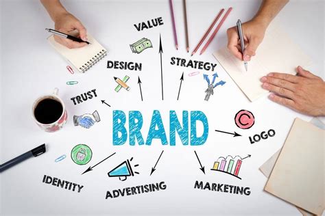 Cara Branding Produk Yang Menguntungkan