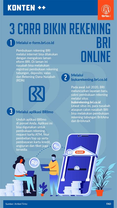 cara buka rekening bri