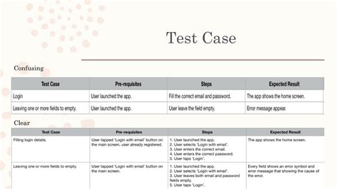 cara membuat test case