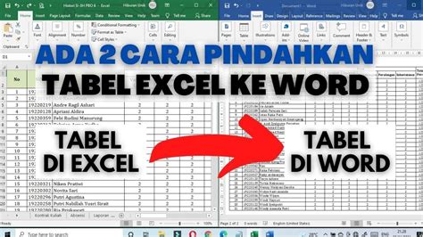 Cara Memindahkan Tabel di Excel ke Word: Tips dan Trik Terbaik