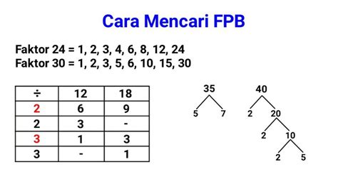 Cara Mencari Pekerjaan Online Yang Benar HALO WARTA