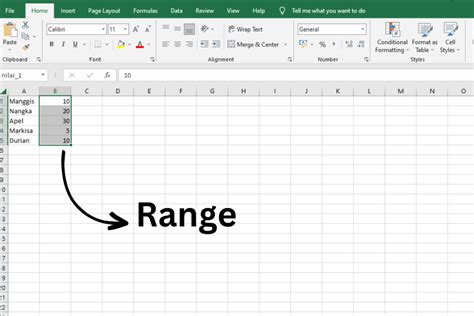Cara Menentukan Domain Dan Range Pengertian domain kodomain dan range