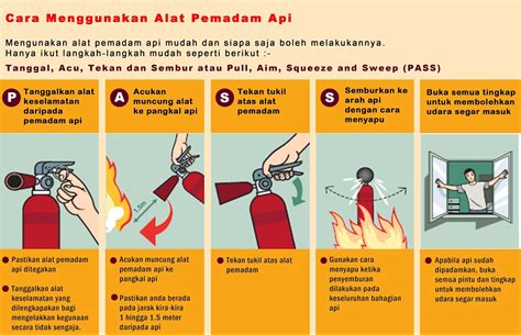 9 Cara Cegah Kebakaran Hutan Indonesia Baik Infografis, Hutan, Belajar