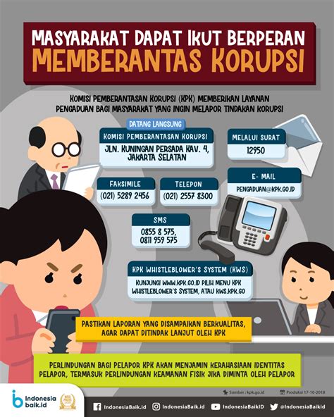 cara mencegah korupsi di indonesia