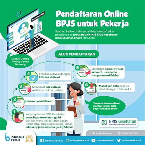 Cara Mendaftar BPJS kesehatan secara Mudah